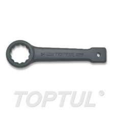 SIZE(mm) -Slogging Ring Wrench 0